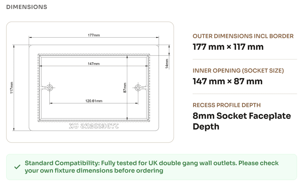 Dimension diagram: 177mm x 117mm outer, 147mm x 87mm inner opening